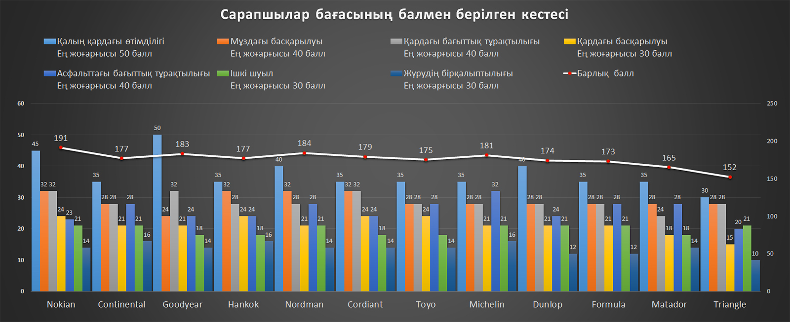 Нажмите, чтобы увеличить картинку